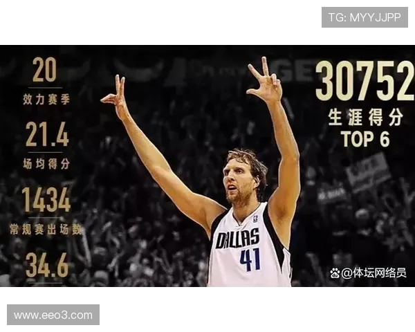 传奇永恒！祝 “德国战车” 诺维茨基 47 岁生日快乐